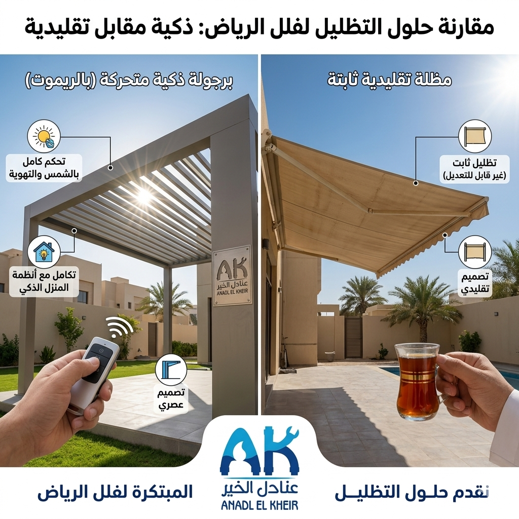 برجولات ذكية مقابل مظلات تقليدية الرياض