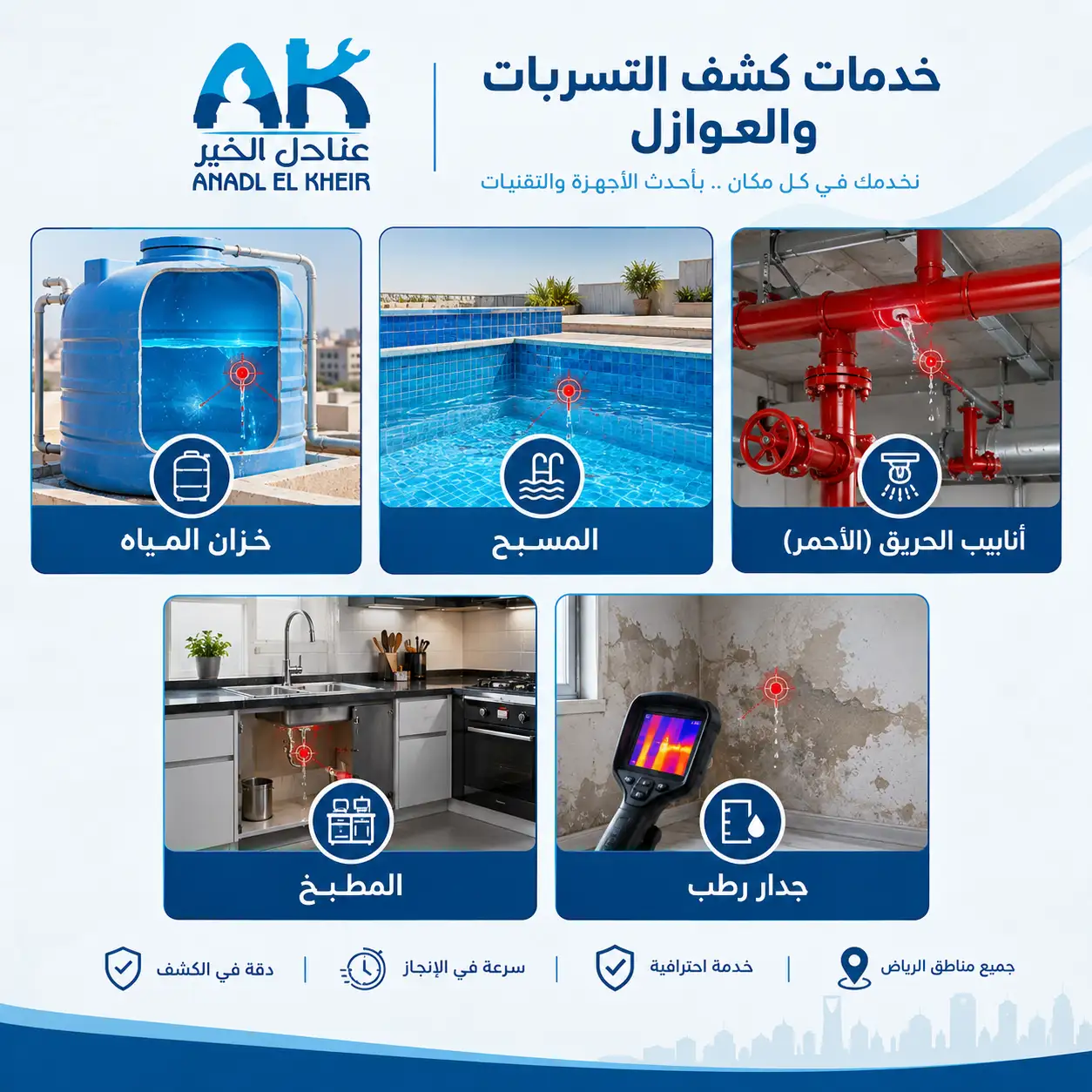 خدمات شركة كشف تسربات المياه بالرياض — خزانات ومسابح وخطوط حريق ومطابخ وجدران