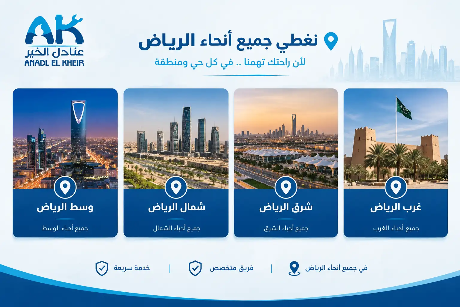 تسربات المياه حسب مناطق الرياض — شمال وجنوب وشرق وغرب العاصمة