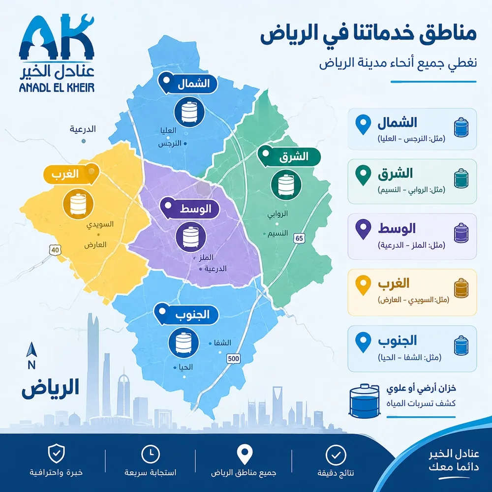 مناطق تغطية شركة تنظيف خزانات بالرياض - عنادل الخير
